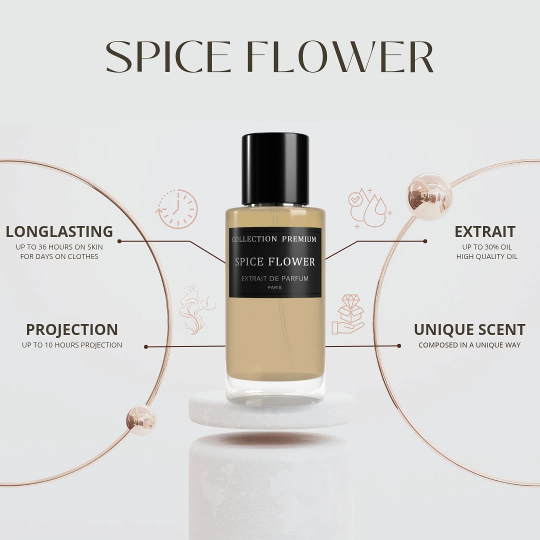 Spice Flower – geïnspireerd op Supreme Bouquet | Vrouw | 50ML